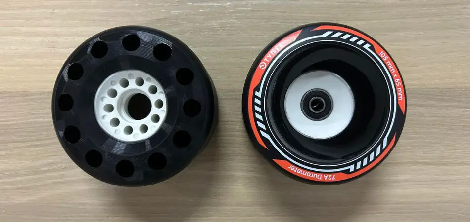 How To Choose Perfect Skate Wheel